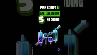 Can Pine Script AI REALLY Create Profitable Trading Strategies WITHOUT Coding?