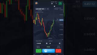 Morning Trade.Madayipara #pocketoptionstrategy #binarybroker #binaryoptions #cryptocurrency