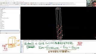 13 dmol3 adsorption 1