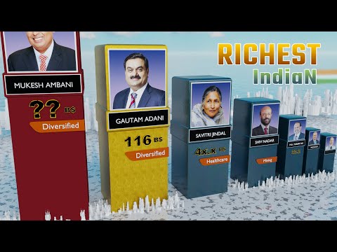 TOP Richest People in India 2024 EXPOSED!