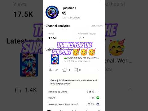 📈50 Subscribers 🎯#1000subscriber #100subscribers #subscribers #yt #trend #shorts #thanks #love