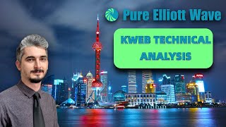 KWEB Krane Shares CSI China International ETF