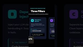 The Power of Dependency Injection