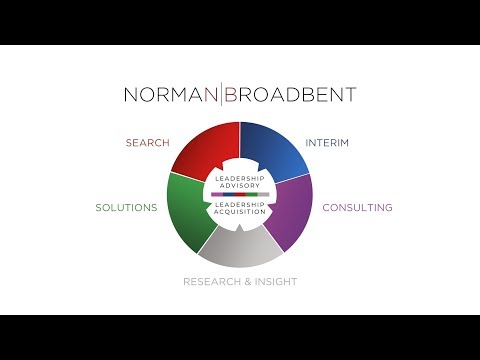 Norman Broadbent - Group Overview