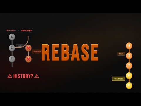 Why Git Rebase Rewrites History