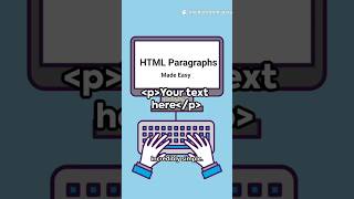 HTML Paragraphs in 1 Minute | Learn HTML Fast 🚀