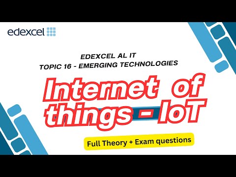 Edexcel IAL - A2 - IT - Unit 3 Paper - Topic 16.3  Emerging Technologies - Internet if Things (IoT)