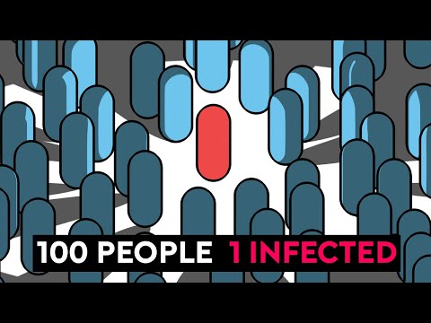1 Person with Viral Disease Enters a Mall with 100 People