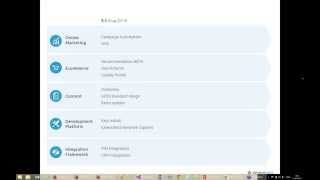 Platform Webinar: 8.4.1 Dynamicweb Service Release Video 2014