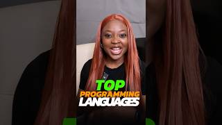 Top programming languages to learn in 2025. #software #programming #developer #programminglanguages