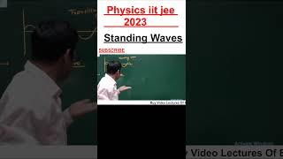 Standing Waves | Physics iit jee 2023 | Causes of waves, Types of waves | Physics #shorts