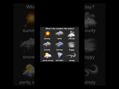 #englishlearning #vocabulory #englishgrammar #weathervocabulary #english #climatechange