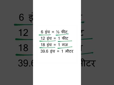 Units of Distance #shorts
