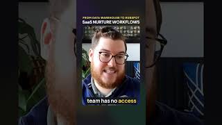 Data Activation in HubSpot: Example of a SaaS Nurture Workflow