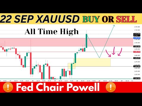 “XAUUSD Gold Analysis 22 Sept | $3,700 Test Ahead? Fed & Geo Tensions Impact”