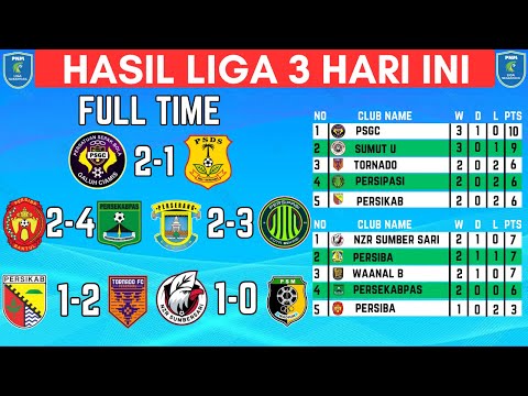 HASIL LIGA 3 | HASIL LIGA 3 HARI INI | HASIL LIGA 3 NUSANTARA