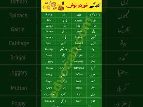 اشیائے خوردو نوش نام اردو اور انگلش میں کھانے پینے کی چیزیں