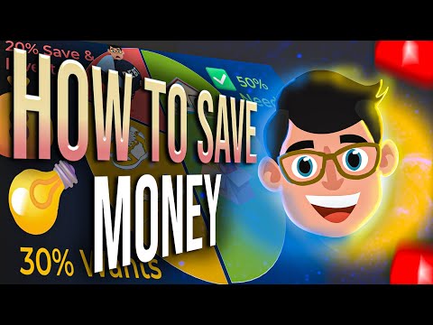What is the 50-30-20 Budget Method💰?