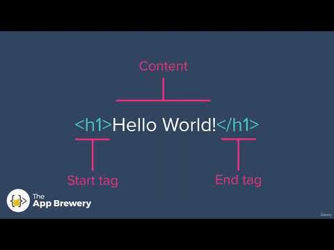 003 - The Anatomy of an HTML Tag