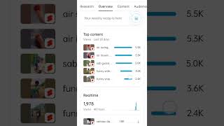 how to increase views ❔✔️ #youtubeshort #sort #tranding #increaseviews
