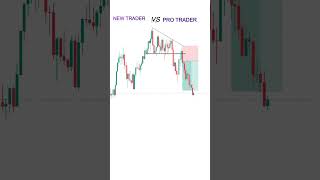 Novice Trader vs PRO Trader #stockmarket #ytshorts  #trading #forex #howtotradechartpatterns