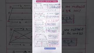 Trapezium All Important Formulas🔥Geometry Short Tricks🔥SSC CGL, Railway, UPSC, Banking Exams#shorts