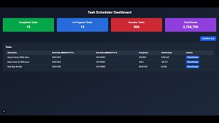 Task Scheduler DEMO