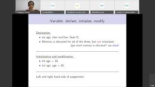 CS1100: Programming Path | Lec 05: Understanding C I/O & Data Ranges