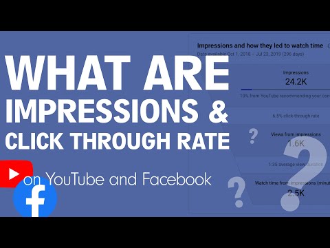 What are Impressions and Click Through Rate on YouTube and Facebook?