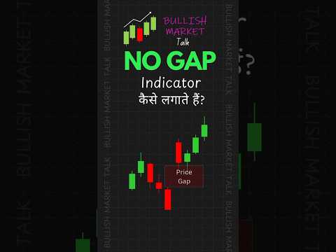 How to trade gap up/down #bullishmarkettalk #tradingview #shorts