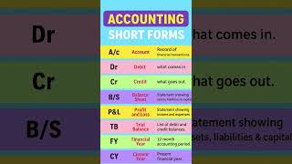 Accounting Terminologies #class12commerce #11commerce #11accounts #bcomnotes #exam #12accounts #bcom