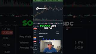 Solana USDC LP Farming  My Consistent Crypto Strategy