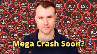 💀 The 2026 Crypto Crash