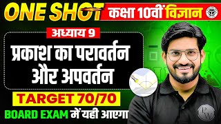 Class 10 Science | Chapter 9 प्रकाश का परावर्तन व अपवर्तन (Reflection and Refraction of light)