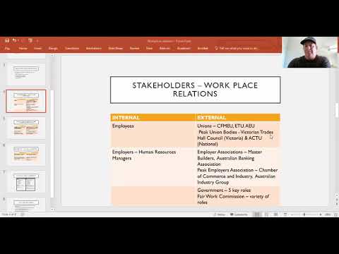 HR 2b Workplace Relations Stakeholders