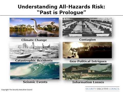 Establishing the Value of All Hazards Risk Mitigation Part1