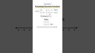 Evaluating Piecewise-Defined Functions 🧠 | How to Plug In & Pick the Right Rule, Ex 2