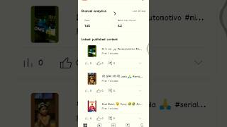 How to viral YouTube video 📷 #tech #algrow #technicaljassu #viralshorts #trendingshorts