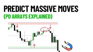 Price Isn't Random... Here's What Actually Drives It (It's Simple)