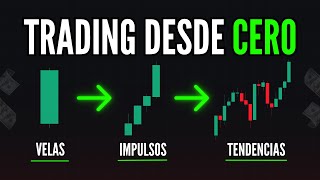 What NO ONE Tells You About Trading (Course From Scratch)