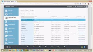 ASP.NET 5 (Beta 1) @ Dynamicweb Tech Conference 2015