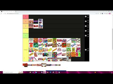 Ranking every candy bar (based click now)