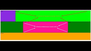 Professional Website layout Design with Css.