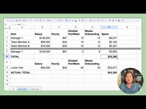 ROI of onboarding team members