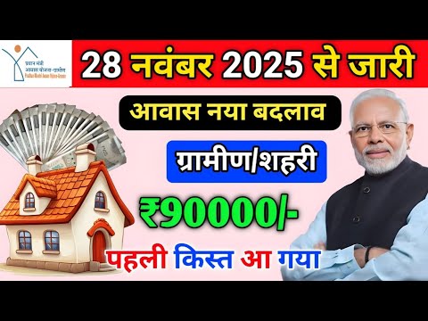 Pradhan Mantri Awas Yojana 2025: Every poor person's dream will be fulfilled. Rules + Benefits Ex...