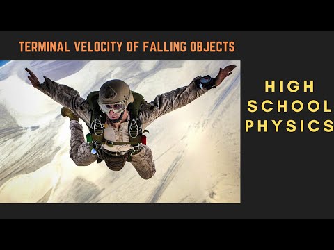 Terminal Velocity of Falling Objects By Raza Kayani