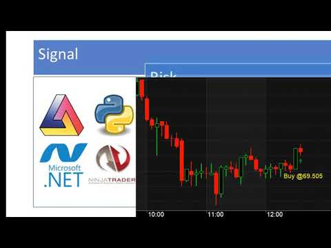 Calling Professional Traders
