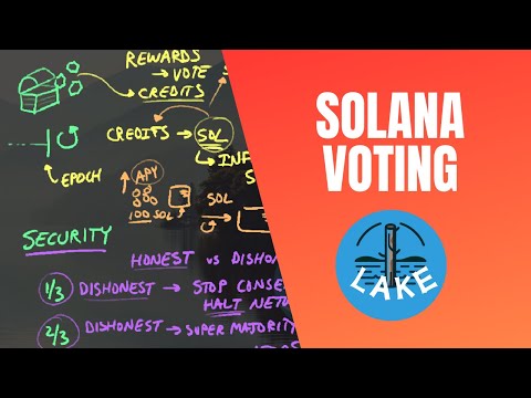 Voting on SOLANA