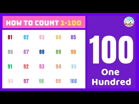Learn to Count from 1 to 100 in English || Learning Number Counting for Children | Study Time Kids