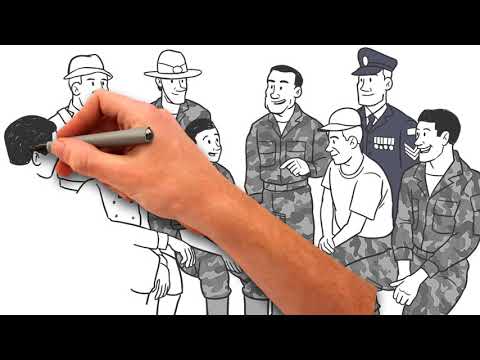 Test and Adjust - Military Agility in Collaboration over Contract Negotiation